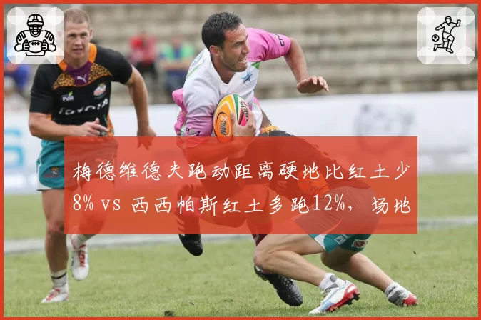 梅德维德夫跑动距离硬地比红土少8% vs 西西帕斯红土多跑12%,场地适应性差异
